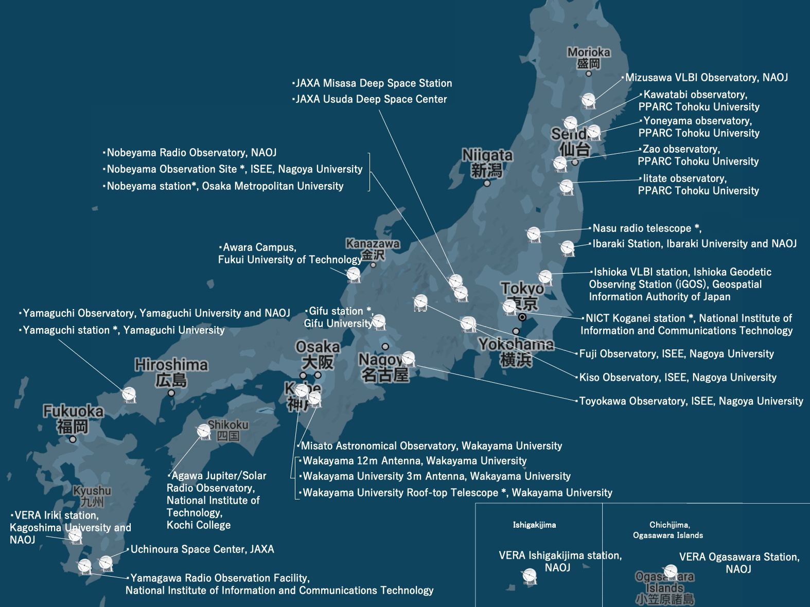 名称入り英語版_日本の電波天文業務観測施設のマップ